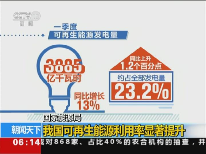 国家能源局我国可再生能源利用率显著提升